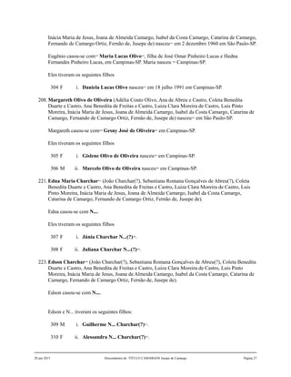 Inácia Maria de Jesus, Joana de Almeida Camargo, Isabel da Costa Camargo, Catarina de Camargo,
Fernando de Camargo Ortiz, Fernão de, Jusepe de) nasceu437
em 2 dezembro 1960 em São Paulo-SP.
Eugênio casou-se com439
Maria Lucas Olivo438
, filha de José Omar Pinheiro Lucas e Hedna
Fernandes Pinheiro Lucas, em Campinas-SP. Maria nasceu 440
Campinas-SP.
Eles tiveram os seguintes filhos
304 F i. Daniela Lucas Olivo nasceu441
em 18 julho 1991 em Campinas-SP.
208.Margareth Olivo de Oliveira (Adélia Couto Olivo, Ana de Abreu e Castro, Coleta Benedita
Duarte e Castro, Ana Benedita de Freitas e Castro, Luiza Clara Moreira de Castro, Luis Pinto
Moreira, Inácia Maria de Jesus, Joana de Almeida Camargo, Isabel da Costa Camargo, Catarina de
Camargo, Fernando de Camargo Ortiz, Fernão de, Jusepe de) nasceu442
em São Paulo-SP.
Margareth casou-se com444
Gesny José de Oliveira443
em Campinas-SP.
Eles tiveram os seguintes filhos
305 F i. Gislene Olivo de Oliveira nasceu445
em Campinas-SP.
306 M ii. Marcelo Olivo de Oliveira nasceu446
em Campinas-SP.
221.Edna Maria Charchar447
(João Charchar(?), Sebastiana Romana Gonçalves de Abreu(?), Coleta
Benedita Duarte e Castro, Ana Benedita de Freitas e Castro, Luiza Clara Moreira de Castro, Luis
Pinto Moreira, Inácia Maria de Jesus, Joana de Almeida Camargo, Isabel da Costa Camargo,
Catarina de Camargo, Fernando de Camargo Ortiz, Fernão de, Jusepe de).
Edna casou-se com N....
Eles tiveram os seguintes filhos
307 F i. Júnia Charchar N...(?)448
.
308 F ii. Juliana Charchar N...(?)449
.
223.Edson Charchar450
(João Charchar(?), Sebastiana Romana Gonçalves de Abreu(?), Coleta Benedita
Duarte e Castro, Ana Benedita de Freitas e Castro, Luiza Clara Moreira de Castro, Luis Pinto
Moreira, Inácia Maria de Jesus, Joana de Almeida Camargo, Isabel da Costa Camargo, Catarina de
Camargo, Fernando de Camargo Ortiz, Fernão de, Jusepe de).
Edson casou-se com N....
Edson e N... tiveram os seguintes filhos:
309 M i. Guilherme N... Charchar(?)451
.
310 F ii. Alessandra N... Charchar(?)452
.
20 jun 2015 Descendentes de TÍTULO CAMARGOS Jusepe de Camargo Página 27
 