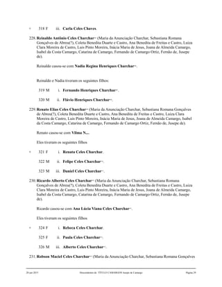 + 318 F iii. Carla Celes Chaves.
228.Reinaldo Antônio Celes Charchar465
(Maria da Anunciação Charchar, Sebastiana Romana
Gonçalves de Abreu(?), Coleta Benedita Duarte e Castro, Ana Benedita de Freitas e Castro, Luiza
Clara Moreira de Castro, Luis Pinto Moreira, Inácia Maria de Jesus, Joana de Almeida Camargo,
Isabel da Costa Camargo, Catarina de Camargo, Fernando de Camargo Ortiz, Fernão de, Jusepe
de).
Reinaldo casou-se com Nadia Regina Henriques Charchar466
.
Reinaldo e Nadia tiveram os seguintes filhos:
319 M i. Fernando Henriques Charchar467
.
320 M ii. Flávio Henriques Charchar468
.
229.Renato Elias Celes Charchar469
(Maria da Anunciação Charchar, Sebastiana Romana Gonçalves
de Abreu(?), Coleta Benedita Duarte e Castro, Ana Benedita de Freitas e Castro, Luiza Clara
Moreira de Castro, Luis Pinto Moreira, Inácia Maria de Jesus, Joana de Almeida Camargo, Isabel
da Costa Camargo, Catarina de Camargo, Fernando de Camargo Ortiz, Fernão de, Jusepe de).
Renato casou-se com Vilma N....
Eles tiveram os seguintes filhos
+ 321 F i. Renata Celes Charchar.
322 M ii. Felipe Celes Charchar470
.
323 M iii. Daniel Celes Charchar471
.
230.Ricardo Alberto Celes Charchar472
(Maria da Anunciação Charchar, Sebastiana Romana
Gonçalves de Abreu(?), Coleta Benedita Duarte e Castro, Ana Benedita de Freitas e Castro, Luiza
Clara Moreira de Castro, Luis Pinto Moreira, Inácia Maria de Jesus, Joana de Almeida Camargo,
Isabel da Costa Camargo, Catarina de Camargo, Fernando de Camargo Ortiz, Fernão de, Jusepe
de).
Ricardo casou-se com Ana Lúcia Viana Celes Charchar473
.
Eles tiveram os seguintes filhos
+ 324 F i. Rebeca Celes Charchar.
325 F ii. Paula Celes Charchar474
.
326 M iii. Alberto Celes Charchar475
.
231.Robson Maciel Celes Charchar476
(Maria da Anunciação Charchar, Sebastiana Romana Gonçalves
20 jun 2015 Descendentes de TÍTULO CAMARGOS Jusepe de Camargo Página 29
 