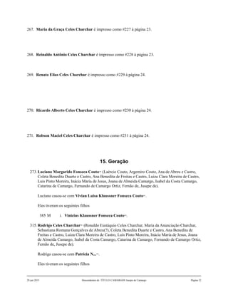 267. Maria da Graça Celes Charchar é impresso como #227 à página 23.
268. Reinaldo Antônio Celes Charchar é impresso como #228 à página 23.
269. Renato Elias Celes Charchar é impresso como #229 à página 24.
270. Ricardo Alberto Celes Charchar é impresso como #230 à página 24.
271. Robson Maciel Celes Charchar é impresso como #231 à página 24.
15. Geração
273.Luciano Margarido Fonseca Couto480
(Laércio Couto, Argemiro Couto, Ana de Abreu e Castro,
Coleta Benedita Duarte e Castro, Ana Benedita de Freitas e Castro, Luiza Clara Moreira de Castro,
Luis Pinto Moreira, Inácia Maria de Jesus, Joana de Almeida Camargo, Isabel da Costa Camargo,
Catarina de Camargo, Fernando de Camargo Ortiz, Fernão de, Jusepe de).
Luciano casou-se com Vivian Luisa Klaussner Fonseca Couto481
.
Eles tiveram os seguintes filhos
385 M i. Vinicius Klaussner Fonseca Couto482
.
315.Rodrigo Celes Charchar483
(Ronaldo Eustáquio Celes Charchar, Maria da Anunciação Charchar,
Sebastiana Romana Gonçalves de Abreu(?), Coleta Benedita Duarte e Castro, Ana Benedita de
Freitas e Castro, Luiza Clara Moreira de Castro, Luis Pinto Moreira, Inácia Maria de Jesus, Joana
de Almeida Camargo, Isabel da Costa Camargo, Catarina de Camargo, Fernando de Camargo Ortiz,
Fernão de, Jusepe de).
Rodrigo casou-se com Patrícia N...484
.
Eles tiveram os seguintes filhos
20 jun 2015 Descendentes de TÍTULO CAMARGOS Jusepe de Camargo Página 32
 