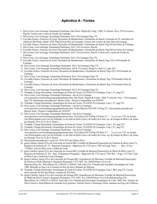Apêndice A - Fontes
1. Silva Leme, Luiz Gonzaga, Genealogia Paulistana, São Paulo: Duprat & Comp., 1904, 9 volumes, Vol.I, Tit.Carvoeiros,
Pag.48. Consta com o nome de Jucepe de Camargo.
2. Silva Leme, Luiz Gonzaga, Genealogia Paulistana, Vol.I, Tit.Camargos Pag.178.
3. Carvalho Franco, Francisco de Assis, Dicionário de Bandeirantes e Sertanistas do Brasil, Comissão do IV centenário da
cidade de São Paulo, edição 1954, Pag.94/José Ortiz de Camargo. Consta com o nome de José Ortiz de Camargo.
4. Carvalho Franco, Francisco de Assis, Dicionário de Bandeirantes e Sertanistas do Brasil, Pag.94/José Ortiz de Camargo.
5. Silva Leme, Luiz Gonzaga, Genealogia Paulistana, Vol.I, Tit.Carvoeiros, Pag.48.
6. Carvalho Franco, Francisco de Assis, Dicionário de Bandeirantes e Sertanistas do Brasil, Pag.94/José Ortiz de Camargo.
7. Silva Leme, Luiz Gonzaga, Genealogia Paulistana, Vol.I, Tit.Carvoeiros, Pag.48. Consta com o nome de Fernão de
Camargo.
8. Silva Leme, Luiz Gonzaga, Genealogia Paulistana, Vol.I, Tit.Camargos Pag.178.
9. Carvalho Franco, Francisco de Assis, Dicionário de Bandeirantes e Sertanistas do Brasil, Pag.s 92 e 93/Fernando de
Camargo.
10. Silva Leme, Luiz Gonzaga, Genealogia Paulistana, Vol.I, Tit.Camargos Pag.178.
11. Silva Leme, Luiz Gonzaga, Genealogia Paulistana, Vol.II, Tit.Lemes, Parag.9.o, Item 2.2, pag. 265.
12. Carvalho Franco, Francisco de Assis, Dicionário de Bandeirantes e Sertanistas do Brasil, Pag.s 92 e 93/Fernando de
Camargo.
13. Silva Leme, Luiz Gonzaga, Genealogia Paulistana, Vol.I, Tit.Camargos Pag.178.
14. Carvalho Franco, Francisco de Assis, Dicionário de Bandeirantes e Sertanistas do Brasil, Pag. 93/Fernando Ortiz de
Camargo.
15. Carvalho Franco, Francisco de Assis, Dicionário de Bandeirantes e Sertanistas do Brasil, Pag. 93/Fernando Ortiz de
Camargo.
16. Silva Leme, Luiz Gonzaga, Genealogia Paulistana, Vol.I, Tit.Camargos Pag.178.
17. Trindade, Cônego Raymundo, Genealogias da Zona do Carmo, Tit.XXXI-Tit.Camargos, Cap.1, F1, pag.333.
18. Silva Leme, Luiz Gonzaga, Genealogia Paulistana - site da Lia Camargo:
www.geocities.com/lscamargo/gp/genpaulistana.htm, São Paulo: Duprat & Comp., 1904, 9 volumes, Vol.I - Tit.Camargos
Pag.178. Informações passadas por Bartyra Sette - Projeto Compartilhar em 18/05/07.
19. Trindade, Cônego Raymundo, Genealogias da Zona do Carmo, Tit.XXXI-Tit.Camargos, Cap.1, F1, pag.333.
20. Silva Leme, Luiz Gonzaga, Genealogia Paulistana - site da Lia Camargo:
www.geocities.com/lscamargo/gp/genpaulistana.htm, Título Macieis-Vol.VIII/3-8/Pag.227. Informações passadas por
Bartyra Sette - Projeto Compartilhar em 18/05/07.
21. Silva Leme, Luiz Gonzaga, Genealogia Paulistana - site da Lia Camargo:
www.geocities.com/lscamargo/gp/genpaulistana.htm, Tit.Godoys/Vol.VI/Pag.143/Item 2-7. ... 3.a vez em 1761 na mesma
vila (Participação) com Luiz de Almeida, f.o de João de Brito Leite e de Izabel da Costa, n.p. de Gaspar de Brito e de Joana
de Almeida. Teve (C.O. de S. Paulo) ...
22. Trindade, Cônego Raymundo, Genealogias da Zona do Carmo, Tit.XXXI-Tit.Camargos, Cap.1, N1, pag.333.
23. Trindade, Cônego Raymundo, Genealogias da Zona do Carmo, Tit.XXXI-Tit.Camargos, Cap.1, F1, pag.333.
24. Silva Leme, Luiz Gonzaga, Genealogia Paulistana - site da Lia Camargo:
www.geocities.com/lscamargo/gp/genpaulistana.htm, Tit.Godoys/Vol.VI/Pag.143/Item 2-7. ... 3.a vez em 1761 na mesma
vila (Participação) com Luiz de Almeida, f.o de João de Brito Leite e de Izabel da Costa, n.p. de Gaspar de Brito e de Joana
de Almeida. Teve (C.O. de S. Paulo) ...
25. Informações passadas por e-mail em 12/03/2012 por Marco Silva.
26. greja Católica, Igreja N.S.a da Conceição de Acuruí-MG, Certidão de Batismo(Transcrição) de Catarina de Brito Leite (?),
Registros de batismos fl. 75 - Registros Paroquiais - Baptismos de 1722 mar a 1749 out imag. Nasc.: - Bat.: 22 nov
1725Pais: João de Brito Leite e Isabel da Costa.
27. greja Católica, Igreja N.S.a da Conceição de Acuruí-MG, Certidão de Batismo(Transcrição) de Maria de Brito Leite (?),
Registros de batismos fl. 29v - Reg. 3ð Registros Paroquiais - Baptismos de 1722 mar a 1749. Bat.: 14 ago 1731 Pais: João
de Brito Leite e Isabel da Costa Camargos.
28. Igreja Católica, Igreja N.S.a da Conceição de Piranga-MG, Arquidiocese de Marianna, Certidão de Batismo(Transcrição)
de Genoveva Pinto Moreira(?), Registros Paroquiais 1757-1887, No.1284539/Item 3/Livro de
Batismos/Pag.146., Microfilmes No.1284539 a 1284542. Salt Lake City: Filmado pela Socidade Genealógica de Utah,
1980. Batizada na freg.a de S.Antonio do Rio da Serra, Bispado de Mariana.
29. Trindade, Cônego Raymundo, Genealogias da Zona do Carmo, Tit.XXXI-Tit.Camargos, Cap.1, Bn1, pag.333. Consta
como nascida em Rio das Pedras, comarca de Vila Rica.
30. Igreja Católica, Igreja N.S.a da Conceição de Piranga-MG, Arquidiocese de Marianna, Certidão de Batismo(Transcrição)
de Maria da Silva Correia?), Registros Paroquiais 1757-1887, N.o 1284539/Item 3/Livro de Batismos/Pag.130.,
Microfilmes No.1284539 a 1284542. Salt Lake City: Filmado pela Sociedade Genealógica de Utah, 1980. Pais: Antonio da
Silva Correia e Anna Ribeira de Almeida.Avós paternos: Antonio Denis e Domingas Vieira, naturaes da Freg.a de S.Marcos
20 jun 2015 Descendentes de TÍTULO CAMARGOS Jusepe de Camargo Página 35
 