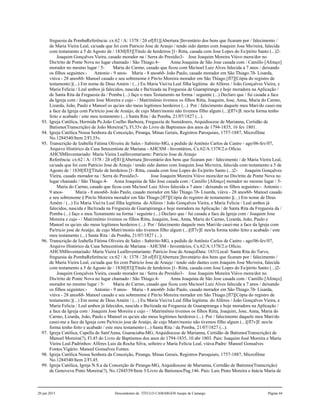 freguesia da PombaReferência: cx:62 / A: 1378 / 2ð of[fl1][Abertura:]Inventário dos bens que ficaram por / falecimento /
de Maria Vieira Leal, ca/sada que foi com Patricio Jose de Araujo / tendo sido dantes com Joaquim Jose Mo/reira, falecida
com testamento a 5 de Agosto de / 1830[fl3][Título de herdeiros:]1- Ritta, casada com Jose Lopes do Es/pirito Santo (...)2-
Joaquim Gonçalves Vieira, casado morador na / Serra do Presídio3- Jose Joaquim Moreira Viúvo mora/dor no
Dis/trito de Ponte Nova no lugar chamado / São Thiago.4- Anna Joaquina de São Jose casada com / Camillo [Afonço]
morador no mesmo lugar / 5- Maria do Carmo, casado que ficou com Ma/noel Luiz Alves falecida a 7 anos / deixando
os filhos seguintes:- Antonio - 9 anos- Maria - 8 anos6ð- João Paulo, casado morador em São Thiago.7ð- Lisarda,
viúva - 28 anos8ð- Manoel casado e seu sobrenome é Pin/to Moreira morador em São Thiago.[fl7][Cópia do registro de
testamento:](...) Em nome de Deus Amém / (...) Eu Maria Viei/ra Leal filha legítima do Alferes / João Gonçalves Vieira, e
Maria Felicia / Leal ambos já falecidos, nascida e Ba/tizada na Freguesia de Guarapiranga e hoje moradora na Aplicação /
de Santa Rita da Freguesia da / Pomba (...) faço o meu Testamento na forma / seguinte (...) Declaro que / fui casada a face
da Igreja com / Joaquim Jose Moreira e cujo - / Matrimônio tivemos os filhos Ritta, Joaquim, Jose, Anna, Maria do Carmo,
Lizarda, João, Paulo e Manoel os qu/ais são meus legítimos herdeiros (...) Por / falecimento daquele meu Mari/do casei-me
a face da Igreja com Pa/tricio jose de Araújo, de cujo Matri/monio não tivemos filho algum (...)[fl7v]E nes/ta forma tenho
feito e acabado / este meu testamento (...) Santa Rita / da Pomba, 21/07/1827 (...).
93. Igreja Católica, Hermida Pe.João Coelho Barboza, Freguezia de Sumidouro, Arquidiocese de Marianna, Certidão de
Batismo(Transcrição) de João Moreira(?), Fl.35v do Livro de Baptismos dos anos de 1794-1835, 16 fev 1801.
94. Igreja Católica Nossa Senhora da Conceição, Piranga, Minas Gerais, Registros Paroquiais, 1757-1887, Microfilme
No.1284540/Item 2/Fl.35v.
95. Transcrição de Izabella Fátima Oliveira de Sales - Itabirito-MG, a pedido de Antônio Carlos de Castro - ago/06-fev/07,
Arquivo Histórico da Casa Setecentista de Mariana - AHCSM - Inventários, Cx.62/A:1378/2.o Ofício.
AHCSMInventariado: Maria Vieira LealInventariante: Patricio Jose de Araujo
Referência: cx:62 / A: 1378 / 2ð of[fl1][Abertura:]Inventário dos bens que ficaram por / falecimento / de Maria Vieira Leal,
ca/sada que foi com Patricio Jose de Araujo / tendo sido dantes com Joaquim Jose Mo/reira, falecida com testamento a 5 de
Agosto de / 1830[fl3][Título de herdeiros:]1- Ritta, casada com Jose Lopes do Es/pirito Santo (...)2- Joaquim Gonçalves
Vieira, casado morador na / Serra do Presídio3- Jose Joaquim Moreira Viúvo mora/dor no Dis/trito de Ponte Nova no
lugar chamado / São Thiago.4- Anna Joaquina de São Jose casada com / Camillo [Afonço] morador no mesmo lugar / 5-
Maria do Carmo, casado que ficou com Ma/noel Luiz Alves falecida a 7 anos / deixando os filhos seguintes:- Antonio -
9 anos- Maria - 8 anos6ð- João Paulo, casado morador em São Thiago.7ð- Lisarda, viúva - 28 anos8ð- Manoel casado
e seu sobrenome é Pin/to Moreira morador em São Thiago.[fl7][Cópia do registro de testamento:](...) Em nome de Deus
Amém / (...) Eu Maria Viei/ra Leal filha legítima do Alferes / João Gonçalves Vieira, e Maria Felicia / Leal ambos já
falecidos, nascida e Ba/tizada na Freguesia de Guarapiranga e hoje moradora na Aplicação / de Santa Rita da Freguesia da /
Pomba (...) faço o meu Testamento na forma / seguinte (...) Declaro que / fui casada a face da Igreja com / Joaquim Jose
Moreira e cujo - / Matrimônio tivemos os filhos Ritta, Joaquim, Jose, Anna, Maria do Carmo, Lizarda, João, Paulo e
Manoel os qu/ais são meus legítimos herdeiros (...) Por / falecimento daquele meu Mari/do casei-me a face da Igreja com
Pa/tricio jose de Araújo, de cujo Matri/monio não tivemos filho algum (...)[fl7v]E nes/ta forma tenho feito e acabado / este
meu testamento (...) Santa Rita / da Pomba, 21/07/1827 (...).
96. Transcrição de Izabella Fátima Oliveira de Sales - Itabirito-MG, a pedido de Antônio Carlos de Castro - ago/06-fev/07,
Arquivo Histórico da Casa Setecentista de Mariana - AHCSM - Inventários, Cx.62/A:1378/2.o Ofício.
AHCSMInventariado: Maria Vieira LealInventariante: Patricio Jose de AraujoData: 1831Local: Santa Rita do Turvo,
freguesia da PombaReferência: cx:62 / A: 1378 / 2ð of[fl1][Abertura:]Inventário dos bens que ficaram por / falecimento /
de Maria Vieira Leal, ca/sada que foi com Patricio Jose de Araujo / tendo sido dantes com Joaquim Jose Mo/reira, falecida
com testamento a 5 de Agosto de / 1830[fl3][Título de herdeiros:]1- Ritta, casada com Jose Lopes do Es/pirito Santo (...)2-
Joaquim Gonçalves Vieira, casado morador na / Serra do Presídio3- Jose Joaquim Moreira Viúvo mora/dor no
Dis/trito de Ponte Nova no lugar chamado / São Thiago.4- Anna Joaquina de São Jose casada com / Camillo [Afonço]
morador no mesmo lugar / 5- Maria do Carmo, casado que ficou com Ma/noel Luiz Alves falecida a 7 anos / deixando
os filhos seguintes:- Antonio - 9 anos- Maria - 8 anos6ð- João Paulo, casado morador em São Thiago.7ð- Lisarda,
viúva - 28 anos8ð- Manoel casado e seu sobrenome é Pin/to Moreira morador em São Thiago.[fl7][Cópia do registro de
testamento:](...) Em nome de Deus Amém / (...) Eu Maria Viei/ra Leal filha legítima do Alferes / João Gonçalves Vieira, e
Maria Felicia / Leal ambos já falecidos, nascida e Ba/tizada na Freguesia de Guarapiranga e hoje moradora na Aplicação /
a face da Igreja com / Joaquim Jose Moreira e cujo - / Matrimônio tivemos os filhos Ritta, Joaquim, Jose, Anna, Maria do
Carmo, Lizarda, João, Paulo e Manoel os qu/ais são meus legítimos herdeiros (...) Por / falecimento daquele meu Mari/do
casei-me a face da Igreja com Pa/tricio jose de Araújo, de cujo Matri/monio não tivemos filho algum (...)[fl7v]E nes/ta
forma tenho feito e acabado / este meu testamento (...) Santa Rita / da Pomba, 21/07/1827 (...).
97. Igreja Católica, Capella de Sant'Anna, Guaraciaba-MG, Arquidiocese de Marianna, Certidão de Batismo(Transcrição) de
Manoel Moreira(?), Fl.45 do Livro de Baptismos dos anos de 1794-1835, 10 abr 1803. Pais: Joaquim José Moreira e Maria
Vieira Leal.Padrinhos: Alferes Luis da Rocha Silva, solteiro e Maria Felícia Leal, viúva.Padre: Manoel Gonsalves
Fontes.Vigário: Manoel Gonsalves Fontes.
98. Igreja Católica Nossa Senhora da Conceição, Piranga, Minas Gerais, Registros Paroquiais, 1757-1887, Microfilme
No.1284540/Item 2/Fl.45.
99. Igreja Católica, Igreja N.S.a da Conceição de Piranga-MG, Arquidiocese de Marianna, Certidão de Batismo(Transcrição)
de Genoveva Pinto Moreira(?), No.1284539/Item 3/Livro de Batismos/Pag.146. Pais: Luis Pinto Moreira e Inácia Maria de
20 jun 2015 Descendentes de TÍTULO CAMARGOS Jusepe de Camargo Página 44
 