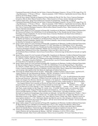 Casamento(Transcrição) de Ricardo José de Freitas e Francisca Domingues Gonçaves, ( 2ð reg.) fl.339v image 90 og 138
- Reg.Matrimonios - 1778 mai a 1798 nov . Data do casamento: 19/02/1794Noivo: Cap.Ricardo José de Freitas, filho de
Francisco de Freitas Braga e Antônia
Teresa de Jesus, natural e batizado na freguesia de Nossa Senhora do Pilar de Vila Rica. Noiva: Francisca Domingues
Gonçalves, filha do alferes Manoel Gonsalves Pena e Maria Gonsalves de Souza, natural e batizada nesta freguesia.
134. Capela de Santa Anna - Igreja Nossa Senhora da Conceição de Guarapiranga - Piranga-MG, Certidão de
Casamento(Transcrição) de Ricardo José de Freitas e Francisca Domingues Gonçaves, ( 2ð reg.) fl.339v image 90 og 138
- Reg.Matrimonios - 1778 mai a 1798 nov . Data do casamento: 19/02/1794Noivo: Cap.Ricardo José de Freitas, filho de
Francisco de Freitas Braga e Antônia Teresa de Jesus, natural e batizado na freguesia de Nossa Senhora do Pilar de Vila
Rica. Noiva: Francisca Domingues Gonçalves, filha do alferes Manoel Gonsalves Pena e Maria Gonsalves de Souza,
natural e batizada nesta freguesia.
135. Igreja Católica, Igreja N.S.a da Conceição de Piranga-MG, Arquidiocese de Marianna, Certidão de Batismo(Transcrição)
de Francisca de Freitas(?), No.1284540/Item 2/Livro de Batismos/Pag.12. Pais: Ricardo José de Freitas e Francisca
Domingues Gonçalves.Padrinhos: P.e José de Freitas Souza e Francisca Theodora(?) de Paula Freitas.Celebrante: o
mesmo.Pároco: Manoel Glz Fontes.
136. Igreja Católica, Igreja N.S.a da Conceição de Piranga-MG, Arquidiocese de Marianna, Certidão de Batismo(Transcrição)
de Hipólito de Freitas(?), No.1284540/Livro de Batismos/Item 1/Pag.286v. Pais: Ricardo José de Freitas e Francisca
Domingues Gonçalves.Padrinhos: Hipólito Ant.o de Freitas.Celebrante: João de Souza Ferreira.Pároco: Christovão Jorge
de Barcellos.Foi batizado na Capella de S.Anna.
137. Igreja Católica, Igreja N.S.a da Conceição de Piranga-MG, Arquidiocese de Marianna, Certidão de Batismo(Transcrição)
de Maria Lopes dos Santos(?), Registros Paroquiais 1757-1887, Microfilme No.1284540/Item 2/Fl.22., Microfilmes
No.1284539 a 1284542. Salt Lake City: Filmado pela Socidade Genealógica de Utah, 1980. Pais: Ricardo José de Freitas
e Francisca Domingues Gonçalves.Padrinhos: Hipólito Ant.o de Freitas por seu proc. Ten. Justiniano Alves de Freitas e
madrinha Maria Valentina de Alves Pena. Testemunhas: Felício José Mr.a e Alex.a Cost.o de
Ar.oCelebrante:Pároco:Celebrante: João de Souza Ferreira.Pároco: Christovão Jorge de Barcellos.Foi batizado na Capella
de S.Anna.
138. Igreja Católica, Igreja N.S.a da Conceição de Piranga-MG, Arquidiocese de Marianna, Certidão de Batismo(Transcrição)
de Carlota de Freitas(?), Registros Paroquiais 1757-1887, No.1284540/Item 1/Livro de Batismos/Pag.321., Microfilmes
No.1284539 a 1284542. Salt Lake City: Filmado pela Socidade Genealógica de Utah, 1980. Pais: Alferes Ricardo José de
Freitas e ... Domingues Gonçalves.Padrinhos: ... Teixeira dos Res e sua m.er Victoria Angelica.Celebrante: Joam Paulo(?)
de Freitas.Pároco:Foi batizada na Capella de S.Ana.
139. Igreja Católica, Igreja N.S.a da Conceição de Piranga-MG, Arquidiocese de Marianna, Certidão de Batismo(Transcrição)
de Júlia de Freitas(?), Registros Paroquiais 1757-1887, No.1284540/Item 2/Livro de Batismos/Pag.3v., Microfilmes
No.1284539 a 1284542. Salt Lake City: Filmado pela Socidade Genealógica de Utah, 1980. Pais: Alferes Ricardo José de
Freitas e Francisca Domingues Gonçalves.Celebrante: José de Freitas Souza .Pároco: Manoel Glz Fontes.Batizada em
casa em perigo vida.Capella de São João Batista da Applicação de Senhora Santa Anna.
140. Transcrição de Izabella Fátima Oliveira de Sales - Itabirito-MG, a pedido de Antônio Carlos de Castro - ago/06-fev/07,
Arquivo Histórico da Casa Setecentista de Mariana - AHCSM - Inventários, Cx.62/A:1378/2.o Ofício.
AHCSMInventariado: Maria Vieira LealInventariante: Patricio Jose de Araujo
Data: 1831Local: Santa Rita do Turvo, freguesia da PombaReferência: cx:62 / A: 1378 / 2ð of[fl1][Abertura:]Inventário
dos bens que ficaram por / falecimento / de Maria Vieira Leal, ca/sada que foi com Patricio Jose de Araujo / tendo sido
dantes com Joaquim Jose Mo/reira, falecida com testamento a 5 de Agosto de / 1830[fl3][Título de herdeiros:]1- Ritta,
casada com Jose Lopes do Es/pirito Santo (...)2- Joaquim Gonçalves Vieira, casado morador na / Serra do Presídio3-
Jose Joaquim Moreira Viúvo mora/dor no Dis/trito de Ponte Nova no lugar chamado / São Thiago.4- Anna
Joaquina de São Jose casada com / Camillo [Afonço] morador no mesmo lugar / 5- Maria do Carmo, casado que
ficou com Ma/noel Luiz Alves falecida a 7 anos / deixando os filhos seguintes:- Antonio - 9 anos- Maria - 8 anos6ð-
João Paulo, casado morador em São Thiago.7ð- Lisarda, viúva - 28 anos8ð- Manoel casado e seu sobrenome é Pin/to
Moreira morador em São Thiago.[fl7][Cópia do registro de testamento:](...) Em nome de Deus Amém / (...) Eu Maria
Viei/ra Leal filha legítima do Alferes / João Gonçalves Vieira, e Maria Felicia / Leal ambos já falecidos, nascida e
Ba/tizada na Freguesia de Guarapiranga e hoje moradora na Aplicação / de Santa Rita da Freguesia da / Pomba (...) faço o
meu Testamento na forma / seguinte (...) Declaro que / fui casada a face da Igreja com / Joaquim Jose Moreira e cujo - /
Matrimônio tivemos os filhos Ritta, Joaquim, Jose, Anna, Maria do Carmo, Lizarda, João, Paulo e Manoel os qu/ais são
meus legítimos herdeiros (...) Por / falecimento daquele meu Mari/do casei-me a face da Igreja com Pa/tricio jose de
Araújo, de cujo Matri/monio não tivemos filho algum (...)[fl7v]E nes/ta forma tenho feito e acabado / este meu testamento
(...) Santa Rita / da Pomba, 21/07/1827 (...).
141. Igreja Católica, Igreja N.S.a da Conceição de Piranga-MG, Arquidiocese de Marianna, Certidão de Batismo(Transcrição)
de Maria Moreira(?), No.1284540/Livro de Batismos/Item 1/Fl.217. Pais: Joaquim José Moreira e Maria Vieira
Leal.Padrinhos:Ten.Manoel da Silva Correa , cazado e Joanna Victória Leal, solteira, todos desta freg.a.Celebrante:
Manoel Glz Quintão.Pároco: Christovão Jorge de Barcellos.Foi batizada na Capella de S.Anna dos Ferros.
142. Transcrição de Izabella Fátima Oliveira de Sales - Itabirito-MG, a pedido de Antônio Carlos de Castro - ago/06-fev/07,
Arquivo Histórico da Casa Setecentista de Mariana - AHCSM - Inventários, Cx.62/A:1378/2.o Ofício.
AHCSMInventariado: Maria Vieira LealInventariante: Patricio Jose de AraujoData: 1831Local: Santa Rita do Turvo,
20 jun 2015 Descendentes de TÍTULO CAMARGOS Jusepe de Camargo Página 49
 