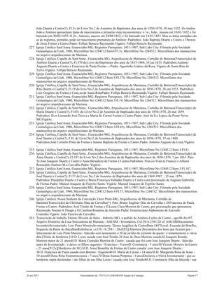 João Duarte e Castro(?), Fl.3v do Livro No.2 de Assentos de Baptismos dos anos de 1850-1870, 30 mar 1852. Os irmãos
João e Antônio apresentam datas de nascimentos a primeira vista inconsistentes: o 1o., João, nasceu em 10/01/1852 e foi
batizado em 30/03/1852. O 2o., Antonio, nasceu em 24/08/1852, e foi batizado em 14/01/1853. Mas as datas anotadas são
as do registros, portanto, pode ser nascimento prematuro de Antônio. Padrinhos: João Baptista Duarte e Castro e Thereza
de Jesus Freitas e Castro.Padre: Fellipe Benicio Raymundo.Vigário: Fellipe Benicio Raymundo.
227. Igreja Católica Sant'Anna, Guaraciaba-MG, Registros Paroquiais, 1851-1907, Salt Lake City: Filmado pela Socidade
Genealógica de Utah, 1980, Microfilme No.1284512/Item3/Fl.3v, Microfilme No.1284512. Microfilmes dos manuscritos
no arquivo arquidiocesano de Mariana.
228. Igreja Católica, Capella de Sant'Anna , Guaraciaba-MG, Arquidiocese de Marianna, Certidão de Batismo(Transcrição) de
Antônio Duarte e Castro(?), Fl.370 do Livro de Baptismos dos anos de 1835-1868, 14 jan 1853. Padrinhos:Antônio
Augusto Duarte e Castro e Francisca de Paula Freitas ---Padre: Agostinho Izidoro da Rosa, Vigário de Santa Rita do
Turvo.Vigário: Fellipe Benicio Raymundo.
229. Igreja Católica Sant'Anna, Guaraciaba-MG, Registros Paroquiais, 1851-1907, Salt Lake City: Filmado pela Socidade
Genealógica de Utah, 1980, Microfilme No.1284512/Item 5/Fl.370, Microfilme No.1284512. Microfilmes dos
manuscritos no arquivo arquidiocesano de Mariana.
230. Igreja Católica, Capella de Sant'Anna , Guaraciaba-MG, Arquidiocese de Marianna, Certidão de Batismo(Transcrição) de
Rita Duarte e Castro(?), Fl.19 do livro No.2 de Assentos de Baptisados dos anos de 1850-1870, 28 out 1853. Padrinhos:
Luiz Gregório de Freitas e Conç.ea de Santa RittaPadre: Fellipe Benicio Raymundo.Vigário: Fellipe Benicio Raymundo.
231. Igreja Católica Sant'Anna, Guaraciaba-MG, Registros Paroquiais, 1851-1907, Salt Lake City: Filmado pela Socidade
Genealógica de Utah, 1980, Microfilme No.1284512/Item 3/fl.19, Microfilme No.1284512. Microfilmes dos manuscritos
no arquivo arquidiocesano de Mariana.
232. Igreja Católica, Capella de Sant'Anna , Guaraciaba-MG, Arquidiocese de Marianna, Certidão de Batismo(Transcrição) de
Maria Duarte e Castro(?), Fl.65v do Livro No.2 de Assentos de Baptisados dos anos de 1850-1870, 26 mai 1859.
Padrinhos: D.os Leonardo José Teixr.a e Maria do Carmo Freitas e Castro.Padre: José da S.a Lopes, de Ponte Nova-
MGVigário:.
233. Igreja Católica Sant'Anna, Guaraciaba-MG, Registros Paroquiais, 1851-1907, Salt Lake City: Filmado pela Socidade
Genealógica de Utah, 1980, Microfilme No.1284512/Item 3/Fl.65v, Microfilme No.1284512. Microfilmes dos
manuscritos no arquivo arquidiocesano de Mariana.
234. Igreja Católica, Capella de Sant'Anna , Guaraciaba-MG, Arquidiocese de Marianna, Certidão de Batismo(Transcrição) de
José Duarte e Castro(?), F.81 do Livro No.2 de Assentos de Baptisados dos anos de 1850-1870, 19 set 1860.
Padrinhos:José Cornélio Pinto de Freitas e Joanna Baptista de Freitas e Castro.Padre: Antônio Augusto de Lima.Vigário:
-.
235. Igreja Católica Sant'Anna, Guaraciaba-MG, Registros Paroquiais, 1851-1907, Microfilme No.1284512/Item 3/Fl.81.
236. Igreja Católica, Capella de Sant'Anna , Guaraciaba-MG, Arquidiocese de Marianna, Certidão de Batismo(Transcrição) de
Anna Duarte e Castro(?), Fl.107 do Livro No.2 dos Assentos de de Baptisados dos anos de 1850-1870, 7 jan 1863. Pais:
Te.José Joaquim Duarte e Castro e Anna Benedicta de Freitas e Castro.Padrinhos: Fran.co Yvan.ta Francez e Alferes
Romualdo Antônio M.a Carvalho.Padre: Vigário:.
237. Igreja Católica Sant'Anna, Guaraciaba-MG, Registros Paroquiais, 1851-1907, Microfilme No.1284512/Item 3/Fl.107.
238. Igreja Católica, Capella de Sant'Anna , Guaraciaba-MG, Arquidiocese de Marianna, Certidão de Batismo(Transcrição) de
José Duarte e Castro(?), Fl.57 do Livro No.3 de Assentos de Baptisados dos anos de 1869-1907 , 15 mai 1874.
Padrinhos:Theophilo Duarte e Castro e Maria Francisca Valladão Duarte e Castro com procuração de Augusta Gabriella
de Freitas.Padre: Manoel Joaquim do Espírito Santo. Vigário: Manoel Joaquim do Espírito Santo.
239. Igreja Católica Sant'Anna, Guaraciaba-MG, Registros Paroquiais, 1851-1907, Salt Lake City: Filmado pela Socidade
Genealógica de Utah, 1980, Microfilme No.1284512/Item 4/Fl.57, Microfilme No.1284512. Microfilmes dos manuscritos
no arquivo arquidiocesano de Mariana.
240. Igreja Católica, Nossa Senhora da Conceição, Ouro Preto-MG, Arquidiocese de Marianna, Certidão de
Batismo(Transcrição) de Christiano Dias de Carvalho(?). Pais: Bruno Eugênio Dias de Carvalho e D.Francisca de Paula
Freitas e Castro. Padrinhos: José Tristão de Freitas e D.Luiza Clara Moreira de Castro, por procuração que apresentou
Raymundo Nonato S.Thiago e D.Carolina Rosalina de Azevedo.Padre: Emerenciano Alphonsino de Azevedo
Coutinho.Vigário: João Ferreira de Carvalho.
241. Transcrição de Izabella Fátima Oliveira de Sales - Itabirito-MG, a pedido de Antônio Carlos de Castro - ago/06-fev/07,
Arquivo Histórico da Casa Setecentista de Mariana - AHCSM - Inventários, Cx128/A:2581/2ð of. AHCSMDocumento:
InventárioInventariado: Luis Pinto MoreiraInventariante: Tereza Angélica de CastroData:1847Local: Fazenda do Botelho,
freguesia da Barra do BacalhauReferência: cx128 / A:2581 / 2ðof[fl1][Abertura:]Inventário dos bens que ficaram por /
falecimento de Luis Pinto Moreira / falecido com testamento a 30 de ju/nho do corrente de quem / é testamenteiro a viúva
dita.[Título de herdeiros:]1ð D. Luiza casada com José Tristão.2ð Jose de Deus Moreira casado3ð Joaquim Romão
Moreira maior de 21 anos4ð D. Maria Custodia Moreira de Castro / casada que foi com Jose Joaquim Duarte / falecido
antes do Inventariado / e deixo os filhos seguintes / Francisco - 9 anosD. Constancia - 5 anos5ð Vicente Moreira de Castro
- 23 anos[fl12v][Herdeiros da 3ð:]1ð D. Anna Benedita de Freitas de Castro casada/ com Jose Joaquim Duarte /
3ð D. Francisca de Paula casada com Brenno / Eugenio4ð D. Maria do Carmo - 14 anos5ð D. Margarida Rosa de Jesus -
10 anos6ð Dona Ritta Emmerencianna - 7 anos7ð Dona Joanna Perpetua - 4 anosDeclarou a Viúva Inventariante / que as
herdeiras supra declaradas / são filhas de sua filha Luiza / casada com José Tristão8ð D. Constancia filha da falecida / sua
20 jun 2015 Descendentes de TÍTULO CAMARGOS Jusepe de Camargo Página 57
 
