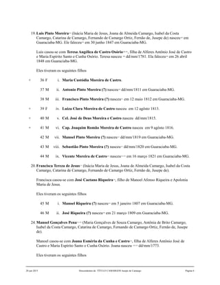 19.Luis Pinto Moreira103
(Inácia Maria de Jesus, Joana de Almeida Camargo, Isabel da Costa
Camargo, Catarina de Camargo, Fernando de Camargo Ortiz, Fernão de, Jusepe de) nasceu104
em
Guaraciaba-MG. Ele faleceu105
em 30 junho 1847 em Guaraciaba-MG.
Luis casou-se com Teresa Angélica de Castro Osório106,107
, filha de Alferes Antônio José de Castro
e Maria Espírito Santo e Cunha Osório. Teresa nasceu 108
dd/mm/1781. Ela faleceu109
em 26 abril
1848 em Guaraciaba-MG.
Eles tiveram os seguintes filhos
+ 36 F i. Maria Custódia Moreira de Castro.
37 M ii. Antonio Pinto Moreira (?) nasceu110
dd/mm/1811 em Guaraciaba-MG.
38 M iii. Francisco Pinto Moreira (?) nasceu111
em 12 maio 1812 em Guaraciaba-MG.
+ 39 F iv. Luiza Clara Moreira de Castro nasceu em 12 agôsto 1813.
+ 40 M v. Cel. José de Deus Moreira e Castro nasceu dd/mm/1815.
+ 41 M vi. Cap. Joaquim Romão Moreira de Castro nasceu em 9 agôsto 1816.
42 M vii. Manoel Pinto Moreira (?) nasceu112
dd/mm/1819 em Guaraciaba-MG.
43 M viii. Sebastião Pinto Moreira (?) nasceu113
dd/mm/1820 em Guaraciaba-MG.
44 M ix. Vicente Moreira de Castro114
nasceu115,116
em 16 março 1821 em Guaraciaba-MG.
20.Francisca Tereza de Jesus117
(Inácia Maria de Jesus, Joana de Almeida Camargo, Isabel da Costa
Camargo, Catarina de Camargo, Fernando de Camargo Ortiz, Fernão de, Jusepe de).
Francisca casou-se com José Caetano Riqueira118
, filho de Manoel Afonso Riqueira e Apolonia
Maria de Jesus.
Eles tiveram os seguintes filhos
45 M i. Manoel Riqueira (?) nasceu119
em 5 janeiro 1807 em Guaraciaba-MG.
46 M ii. José Riqueira (?) nasceu120
em 21 março 1809 em Guaraciaba-MG.
24.Manoel Gonçalves Pena121,122
(Maria Gonçalves de Souza Camargo, Antônia de Brito Camargo,
Isabel da Costa Camargo, Catarina de Camargo, Fernando de Camargo Ortiz, Fernão de, Jusepe
de).
Manoel casou-se com Joana Esméria da Cunha e Castro123
, filha de Alferes Antônio José de
Castro e Maria Espírito Santo e Cunha Osório. Joana nasceu 124,125
dd/mm/1773.
Eles tiveram os seguintes filhos
20 jun 2015 Descendentes de TÍTULO CAMARGOS Jusepe de Camargo Página 6
 