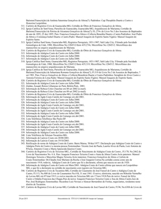 Batismo(Transcrição) de Antônia Saturnina Gonçalves de Abreu(?). Padrinhos: Cap.Theophilo Duarte e Castro e
Honorina Leopoldina.
311. Cartório de Registros Civis de Guaraciaba-MG, Certidão de Óbito de Francisco Gonçalves de Abreu.
312. Igreja Católica de Sant'Anna, Parochia de Guaraciaba, Guaraciaba-MG, Arquidiocese de Marianna, Certidão de
Batismo(Transcrição) de Petrina de Alcantara Gonçalves de Abreu(?), FL.274v do Livro No.3 dos Assentos de Baptisados
do ano de 1895, 25 dez 1895. Pais: Francisco Gonçalves Abreu e Collecta Benedita Duarte e Castro.Padrinhos: José Pedro
de Abreu e Constança Izabel Duarte e Castro.Padre: Manoel Joaquim do Espírito Santo.Vigário: Manoel Joaquim do
Espírito Santo.
313. Igreja Católica Sant'Anna, Guaraciaba-MG, Registros Paroquiais, 1851-1907, Salt Lake City: Filmado pela Socidade
Genealógica de Utah, 1980, Microfilme No.1284512/Item 4/Fl.274v, Microfilme No.1284512. Microfilmes dos
manuscritos no arquivo arquidiocesano de Mariana.
314. Cartório de Registros Civis de Guaraciaba-MG, Certidão de Óbito de Francisco Gonçalves de Abreu.
315. Informação de Adalgisa Couto de Castro em Julho/2000.
316. Informação de Adalgisa Couto de Castro em Julho/2000.
317. Informação de Adalgisa Couto de Castro em Julho/2000.
318. Igreja Católica Sant'Anna, Guaraciaba-MG, Registros Paroquiais, 1851-1907, Salt Lake City: Filmado pela Socidade
Genealógica de Utah, 1980, Microfilme No.1284512/Item 4/Fl.319, Microfilme No.1284512. Microfilmes dos
manuscritos no arquivo arquidiocesano de Mariana.
319. Igreja Católica de Sant'Anna, Parochia de Guaraciaba, Guaraciaba-MG, Arquidiocese de Marianna, Certidão de
Batismo(Transcrição) de Sebastiana Romana Gonçalves de Abreu(?), Fl.319 do Livro No.3 de Assentos de Baptisados, 7
set 1901. Pais: Fran.co Gonçalves de Abreu e Collecta Benedicta Duarte e Castro.Padrinhos: Seraphim de Alves Castro e
Antonia Ferreira de Lima.Padre: Manoel Joaquim do Espírito Santo.Vigário: Manoel Joaquim do Espírito Santo.
320. Cartório de Registros Civis de Guaraciaba-MG, Certidão de Óbito de Francisco Gonçalves de Abreu.
321. Informação de Adalgisa Couto de Castro em Julho/2000.
322. Zaidan, Assaad, Raízes Libanesas no Pará, Belém-Pará, 2001.
323. Informação de Rebeca Celes Charchar em 08 set 2002 (e-mail).
324. Informação de Rebeca Celes Charchar em 08 set 2002 (e-mail).
325. Cartório de Registros Civis de Guaraciaba-MG, Certidão de Óbito de Francisco Gonçalves de Abreu.
326. Informação de Agda Couto Camilo de Camargo em abr/2001.
327. Informação de Adalgisa Couto de Castro em Julho/2000.
328. Informação de Adalgisa Couto de Castro em Julho/2000.
329. Informação de Agda Couto Camilo de Camargo em abr/2001.
330. Informação de Adalgisa Couto de Castro em Julho/2000.
331. Informação de Agda Couto Camilo de Camargo em abr/2001.
332. Informação de Adalgisa Couto de Castro em Julho/2000.
333. Informação de Agda Couto Camilo de Camargo em abr/2001.
334. Lista Telefônica-Telefônica São Paulo-SP.
335. Informação de Adalgisa Couto de Castro em Julho/2000.
336. Informação de Agda Couto Camilo de Camargo em abr/2001.
337. Informação de Adalgisa Couto de Castro em Julho/2000.
338. Informação de Agda Couto Camilo de Camargo em abr/2001.
339. Informação de Adalgisa Couto de Castro em Julho/2000.
340. Lista Telefônica da Telemar-Tocantins-MG.
341. Informação de Laércio Couto em 20/08/2001.
342. Informação de Laércio Couto em 19/10/2003.
343. Retificação de nome de Adalgisa Couto de Castro. Barra Mansa, 30/dez/1977. Declaração que Adalgisa Couto de Castro e
Adalgisa Porto de Castro é a mesma pessoa.Testemunhas: Vicente José de Paula, Laurita Alves de Paula, Luiz Antonio de
P.Faria, Altamiro Couto e Maria Aparecida Queiroz Couto.
344. Cartório de Registros Civis de Teixeiras-MG., Certidão de Nascimento de Adalgisa Couto de Castro., Fl.170, No.2462 do
Livro de Nascimentos No. 6 A. Pais: Joaquim Francisco Teixeira Couto e Anna de Abreu Castro.Avós paternos: Manoel
Domingos Teixeira e Marcelina Magno Teixeira.Avós maternos: Francisco Gonçalves de Abreu e Carlota de
Couto.Testemunhas: Dr.Cláudio José Mariano da Rocha e José Joaquim Correa.Na certidão consta como ano de
nascimento 1918, todavia, Adalgisa Couto de Castro que foi a declarante, afirma que nasceu no ano de 1920.
345. Informação de Adalgisa Couto de Castro em Maio/2001. Adalgisa Couto de Castro afirma que nasceu em Leopoldina-
MG, e que foi a declarante na certidão de nascimento com registro em Teixeiras-MG.
346. Cartório de Registros Civis de Tocantins-MG, Certidão de Casamento de José Fanoel de Castro e Adalgisa Couto de
Castro, Fl.113, No.800 do Livro de Casamentos No.4 B, 31 mai 1941. O noivo, eletricista, nascido em Ribeirão Vermelho
de Lavras-MG em 07/mar/1913 e a noiva nascida em Teixeiras-MG em 17/nov/1918.Pais do noivo: Fanoel da Silva
Castro e Ordalia Francisca das Chagas.Pais da noiva: Joaquim Francisco Teixeira Couto e Ana de Abreu Castro.Juiz de
Paz; José Rodrigues.Testemunhas: Ricardino Luiz Novaes e Alencar Bernardino de Freitas, negociantes, residentes neste
distrito de Tocantins.
347. Cartório de Registros Civis de Lavras-MG, Certidão de Nascimento de José Fanoel de Castro, Fl.96, No.6304 do Livro de
20 jun 2015 Descendentes de TÍTULO CAMARGOS Jusepe de Camargo Página 61
 