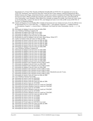 Nascimentos 8 A, 24 mar 1936. Nascido em Ribeirão Vermelho-MG em 07/03/1913, foi registrado em Lavras em
23/03/1936. Declarante: José Fanoel de Castro.Pais: Fanoel da Silva Castro, pedreiro, natural de Nepomuceno-MG e
Ordália Francisca das Chagas, natural deste districto, casados neste cartório e residentes em Perdões-Mg.Avós paternos:
Euvercio de Castro e Maria Leonarda da Conceição.Avós maternos: Juvêncio Ignácio de Lima e Anna Petronilla de
Jesus.Testemunhas: Lauro Mesquita e Mário Baeta Silva.Anotação na margem da certidão: José Fanoel de Castro, casou-
se em Tocantins-MG, no dia 31 de maio de 1941, com Adargisa de Castro. Livro 4-B, no.800. Lavras 26/08/1941. O
Escrivão: (a.) Rodartino Rodarte.
348. Cartório de Registros Civis de Perdões-MG, Certidão de Nascimento de Luiz Antônio de Castro, Fl.14, No.3680 do Livro
de Nascimentos No. 8 A, 4 jan 1944. Pais: --- e Adalgisa Couto ---.Avós paternos: Fanuel da --- e Ordália Francisca
---.Avós paternos: Joaquim --- e Ana de Abreu ---.Declarante: José Fanoel de Castro.Testemunhas: José de --- , e --- da
Silva.
349. Informação de Adalgisa Couto de Castro em Julho/2000.
350. Lista Telefônica-Telefônica Campinas-SP.
351. Informação de Eugênio Olivo Filho em Fev/2001.
352. Informação de Eugênio Olivo Filho em Fev/2001.
353. Informação de Adalgisa Couto de Castro em Julho/2000.
354. Retificação de nome de Adalgisa Couto de Castro. Barra Mansa, 30/dez/1977.
355. Análise de Antônio Carlos de Castro em Julho de 2000.
356. Informação de Antonio Carlos de Castro em Julho de 2000.
357. Informação de Antonio Carlos de Castro em Julho de 2000.
358. Informação de Antonio Carlos de Castro em Julho de 2000.
359. Informação de Antonio Carlos de Castro em Julho de 2000.
360. Informação de Adalgisa Couto de Castro em Julho/2000.
361. Lista Telefônica-Telefônica Campinas-SP.
362. Informação de Adalgisa Couto de Castro em Julho/2000.
363. Informação de Adalgisa Couto de Castro em Julho/2000.
364. Informação de Adalgisa Couto de Castro em Julho/2000.
365. Informação de Adalgisa Couto de Castro em Julho/2000.
366. Informação de Adalgisa Couto de Castro em Julho/2000.
367. Informação de Adalgisa Couto de Castro em Julho/2000.
368. Informação de Adalgisa Couto de Castro em Julho/2000.
369. Informação de Adalgisa Couto de Castro em Julho/2000.
370. Informação de Rebeca Celes Charchar em 08 set 2002 (e-mail).
371. Informação de Adalgisa Couto de Castro em Julho/2000.
372. Informação de Rebeca Celes Charchar em 26 set 2003 (e-mail).
373. Informação de Adalgisa Couto de Castro em Julho/2000.
374. Informação de Rebeca Celes Charchar em 08 set 2002 (e-mail).
375. Informação de Rebeca Celes Charchar em 08 set 2002 (e-mail).
376. Informação de Rebeca Celes Charchar em 08 set 2002 (e-mail). Falecida há cerca de 15 anos.
377. Informação de Rebeca Celes Charchar em 08 set 2002 (e-mail).
378. Informação de Antonio Carlos de Castro em Julho de 2000.
379. Lista Telefônica-Telemar-Viçosa-MG.
380. Informação de Laércio Couto em 20/08/2001.
381. Informação de Laércio Couto em 20/08/2001.
382. Informação de Antonio Carlos de Castro em Julho de 2000.
383. Informação de Laércio Couto em 19/10/2003.
384. Informações de Gustavo Marques Couto por e-mail em 27/06/2007.
385. Informações de Gustavo Marques Couto por e-mail em 27/06/2007.
386. Informação de Laércio Couto em 19/10/2003.
387. Informações de Gustavo Marques Couto por e-mail em 27/06/2007.
388. Informação de Laércio Couto em 19/10/2003.
389. Informações de Gustavo Marques Couto por e-mail em 27/06/2007.
390. Informação de Antonio Carlos de Castro em Julho de 2000.
391. Informação de Laércio Couto em 19/10/2003.
392. Informação de Laércio Couto em 19/10/2003.
393. Informação de Laércio Couto em 19/10/2003.
394. Informação de Laércio Couto em 19/10/2003.
395. Informação de Viviani Lopes em 18/05/2010 via e-mail.
396. Informação de Antonio Carlos de Castro em Julho de 2000.
397. Informação de Laércio Couto em 19/10/2003.
398. Informação de Laércio Couto em 19/10/2003.
399. Informação de Laércio Couto em 19/10/2003.
20 jun 2015 Descendentes de TÍTULO CAMARGOS Jusepe de Camargo Página 62
 