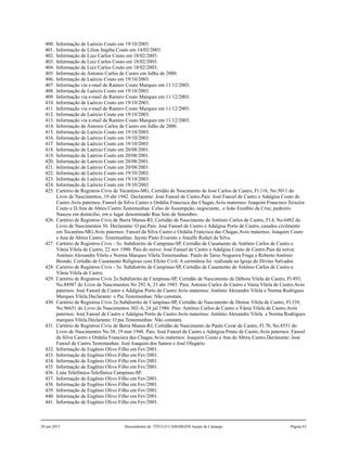 400. Informação de Laércio Couto em 19/10/2003.
401. Informação de Lilian Itagiba Couto em 14/02/2003.
402. Informação de Luiz Carlos Couto em 18/02/2003.
403. Informação de Luiz Carlos Couto em 18/02/2003.
404. Informação de Luiz Carlos Couto em 18/02/2003.
405. Informação de Antonio Carlos de Castro em Julho de 2000.
406. Informação de Laércio Couto em 19/10/2003.
407. Informação via e-mail de Ramiro Couto Marques em 11/12/2003.
408. Informação de Laércio Couto em 19/10/2003.
409. Informação via e-mail de Ramiro Couto Marques em 11/12/2003.
410. Informação de Laércio Couto em 19/10/2003.
411. Informação via e-mail de Ramiro Couto Marques em 11/12/2003.
412. Informação de Laércio Couto em 19/10/2003.
413. Informação via e-mail de Ramiro Couto Marques em 11/12/2003.
414. Informação de Antonio Carlos de Castro em Julho de 2000.
415. Informação de Laércio Couto em 19/10/2003.
416. Informação de Laércio Couto em 19/10/2003.
417. Informação de Laércio Couto em 19/10/2003.
418. Informação de Laércio Couto em 20/08/2001.
419. Informação de Laércio Couto em 20/08/2001.
420. Informação de Laércio Couto em 20/08/2001.
421. Informação de Laércio Couto em 20/08/2001.
422. Informação de Laércio Couto em 19/10/2003.
423. Informação de Laércio Couto em 19/10/2003.
424. Informação de Laércio Couto em 19/10/2003.
425. Cartório de Registros Civis de Tocantins-MG, Certidão de Nascimento de José Carlos de Castro, Fl.116, No.5011 do
Livro de Nascimentos, 19 abr 1942. Declarante: José Fanoel de Castro.Pais: José Fanoel de Castro e Adalgisa Couto de
Castro.Avós paternos: Fanoel da Silva Castro e Ordália Francisca das Chagas.Avós maternos: Joaquim Francisco Teixeira
Couto e D.Ana de Abreu Castro.Testemunhas: Celso de Assumpção, negociante, e João Euzébio da Cruz, pedreiro.
Nasceu em domicílio, em o lugar denominado Rua Sete de Setembro.
426. Cartório de Registros Civis de Barra Mansa-RJ, Certidão de Nascimento de Antônio Carlos de Castro, Fl.4, No.6482 do
Livro de Nascimentos 56. Declarante: O pai.Pais: José Fanoel de Castro e Adalgisa Porto de Castro, casados civilmente
em Tocantins-MG.Avós paternos: Fanoel da Silva Castro e Ordalia Francisca das Chagas.Avós maternos: Joaquim Couto
e Ana de Abreu Castro. Testemunhas: Jayme Pinto Evaristo e Ataulfo Rafael da Silva.
427. Cartório de Registros Civis - 3o. Subdistrito de Campinas-SP, Certidão de Casamento de Antônio Carlos de Castro e
Vânia Vilela de Castro, 22 nov 1980. Pais do noivo: José Fanuel de Castro e Adalgisa Couto de Castro.Pais da noiva:
Antônio Alexandre Vilela e Norma Marques Vilela.Testemunhas: Paulo de Tarso Nogueira Fraga e Roberto Antônio
Biondo. Certidão de Casamento Religioso com Efeito Civil. A cerimônia foi realizada na Igreja do Divino Salvador.
428. Cartório de Registros Civis - 3o. Subdistrito de Campinas-SP, Certidão de Casamento de Antônio Carlos de Castro e
Vânia Vilela de Castro.
429. Cartório de Registros Civis 2o.Subdistrito de Campinas-SP, Certidão de Nascimento de Débora Vilela de Castro, Fl.493,
No.84987 do Livro de Nascimentos No 292 A, 23 abr 1985. Pais; Antonio Carlos de Castro e Vania Vilela de Castro.Avós
paternos: José Fanoel de Castro e Adalgisa Porto de Castro.Avós maternos: Antônio Alexandre Vilela e Norma Rodrigues
Marques Vilela.Declarante: o Pai.Testemunhas: Não constam.
430. Cartório de Registros Civis 2o.Subdistrito de Campinas-SP, Certidão de Nascimento de Denise Vilela de Castro, Fl.339,
No.96651 do Livro de Nascimentos 302-A, 24 jul 1986. Pais: Antônio Carlos de Castro e Vânia Vilela de Castro.Avós
paternos: José Fanoel de Castro e Adalgisa Porto de Castro.Avós maternos: Antônio Alexandre Vilela e Norma Rodrigues
marques Vilela.Declarante: O pai.Testemunhas: Não constam.
431. Cartório de Registros Civis de Barra Mansa-RJ, Certidão de Nascimento de Paulo Cezar de Castro, Fl.70, No.8551 do
Livro de Nascimentos No.58, 19 mar 1948. Pais: José Fanoel de Castro e Adalgisa Ponto de Castro.Avós paternos: Fanoel
da Silva Castro e Ordalia Francisca das Chagas.Avós maternos: Joaquim Couto e Ana de Abreu Castro.Declarante: José
Fanoel de Castro.Testemunhas: José Joaquim dos Santos e José Olegário.
432. Informação de Eugênio Olivo Filho em Fev/2001.
433. Informação de Eugênio Olivo Filho em Fev/2001.
434. Informação de Eugênio Olivo Filho em Fev/2001.
435. Informação de Eugênio Olivo Filho em Fev/2001.
436. Lista Telefônica-Telefônica Campinas-SP.
437. Informação de Eugênio Olivo Filho em Fev/2001.
438. Informação de Eugênio Olivo Filho em Fev/2001.
439. Informação de Eugênio Olivo Filho em Fev/2001.
440. Informação de Eugênio Olivo Filho em Fev/2001.
441. Informação de Eugênio Olivo Filho em Fev/2001.
20 jun 2015 Descendentes de TÍTULO CAMARGOS Jusepe de Camargo Página 63
 
