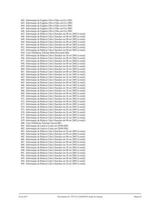 442. Informação de Eugênio Olivo Filho em Fev/2001.
443. Informação de Eugênio Olivo Filho em Fev/2001.
444. Informação de Eugênio Olivo Filho em Fev/2001.
445. Informação de Eugênio Olivo Filho em Fev/2001.
446. Informação de Eugênio Olivo Filho em Fev/2001.
447. Informação de Rebeca Celes Charchar em 08 set 2002 (e-mail).
448. Informação de Rebeca Celes Charchar em 08 set 2002 (e-mail).
449. Informação de Rebeca Celes Charchar em 08 set 2002 (e-mail).
450. Informação de Rebeca Celes Charchar em 08 set 2002 (e-mail).
451. Informação de Rebeca Celes Charchar em 08 set 2002 (e-mail).
452. Informação de Rebeca Celes Charchar em 08 set 2002 (e-mail).
453. Informação de Rebeca Celes Charchar em 08 set 2002 (e-mail).
454. Lista Telefônica-Telemar Belo Horizonte-MG.
455. Informação de Rebeca Celes Charchar em 26 set 2003 (e-mail).
456. Informação de Rebeca Celes Charchar em 08 set 2002 (e-mail).
457. Informação de Rebeca Celes Charchar em 08 set 2002 (e-mail).
458. Informação de Rebeca Celes Charchar em 08 set 2002 (e-mail).
459. Informação de Rebeca Celes Charchar em 08 set 2002 (e-mail).
460. Informação de Rebeca Celes Charchar em 26 set 2003 (e-mail).
461. Informação de Rebeca Celes Charchar em 08 set 2002 (e-mail).
462. Informação de Rebeca Celes Charchar em 26 set 2003 (e-mail).
463. Informação de Rebeca Celes Charchar em 26 set 2003 (e-mail).
464. Informação de Rebeca Celes Charchar em 26 set 2003 (e-mail).
465. Informação de Rebeca Celes Charchar em 08 set 2002 (e-mail).
466. Informação de Rebeca Celes Charchar em 26 set 2003 (e-mail).
467. Informação de Rebeca Celes Charchar em 26 set 2003 (e-mail).
468. Informação de Rebeca Celes Charchar em 26 set 2003 (e-mail).
469. Informação de Rebeca Celes Charchar em 08 set 2002 (e-mail).
470. Informação de Rebeca Celes Charchar em 26 set 2003 (e-mail).
471. Informação de Rebeca Celes Charchar em 26 set 2003 (e-mail).
472. Informação de Rebeca Celes Charchar em 08 set 2002 (e-mail).
473. Informação de Rebeca Celes Charchar em 08 set 2002 (e-mail).
474. Informação de Rebeca Celes Charchar em 26 set 2003 (e-mail).
475. Informação de Rebeca Celes Charchar em 26 set 2003 (e-mail).
476. Informação de Rebeca Celes Charchar em 26 set 2003 (e-mail).
477. Informação de Rebeca Celes Charchar em 26 set 2003 (e-mail).
478. Informação de Rebeca Celes Charchar em 26 set 2003 (e-mail).
479. Informação de Rebeca Celes Charchar em 08 set 2002 (e-mail).
480. Lista Telefônica-Telemar-Viçosa-MG.
481. Informação de Laércio Couto em 20/08/2001.
482. Informação de Laércio Couto em 20/08/2001.
483. Informação de Rebeca Celes Charchar em 26 set 2003 (e-mail).
484. Informação de Rebeca Celes Charchar em 08 set 2002 (e-mail).
485. Informação de Rebeca Celes Charchar em 08 set 2002 (e-mail).
486. Informação de Rebeca Celes Charchar em 26 set 2003 (e-mail).
487. Informação de Rebeca Celes Charchar em 08 set 2002 (e-mail).
488. Informação de Rebeca Celes Charchar em 26 set 2003 (e-mail).
489. Informação de Rebeca Celes Charchar em 26 set 2003 (e-mail).
490. Informação de Rebeca Celes Charchar em 08 set 2002 (e-mail).
491. Informação de Rebeca Celes Charchar em 26 set 2003 (e-mail).
492. Informação de Rebeca Celes Charchar em 26 set 2003 (e-mail).
493. Informação de Rebeca Celes Charchar em 08 set 2002 (e-mail).
494. Informação de Rebeca Celes Charchar em 26 set 2003 (e-mail).
495. Informação de Rebeca Celes Charchar em 26 set 2003 (e-mail).
20 jun 2015 Descendentes de TÍTULO CAMARGOS Jusepe de Camargo Página 64
 