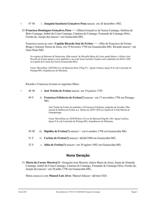 + 47 M i. Joaquim Inocêncio Gonçalves Pena nasceu em 28 dezembro 1802.
25.Francisca Domingues Gonçalves Pena126,127,128
(Maria Gonçalves de Souza Camargo, Antônia de
Brito Camargo, Isabel da Costa Camargo, Catarina de Camargo, Fernando de Camargo Ortiz,
Fernão de, Jusepe de) nasceu129
em Guaraciaba-MG.
Francisca casou-se com133
Capitão Ricardo José de Freitas130,131,132
, filho de Francisco de Freitas
Braga e Antonia Teresa de Jesus, em 19 fevereiro 1794 em Guaraaciaba-MG. Ricardo nasceu134
em
Ouro Preto-MG.
No registro de Batismo de Domiciana, filha natural de Micaella Maria da Costa, parda liberta, o Alferes José
Ricardo de Freitas aparece como padrinho e sua irmã Joana Jacintha Claudia como madrinha em 08/fev/1802
na Capella de S.Anna dos Ferros (Guaraciaba-MG).
Fonte: Microfilme 1284540/Livro de Batismos/Item 2/Pag.27v - Igreja Católica, Igreja N.S.a da Conceição de
Piranga-MG, Arquidiocese de Marianna.
Ricardo e Francisca tiveram os seguintes filhos:
+ 48 M i. José Tristão de Freitas nasceu em 19 janeiro 1795.
49 F ii. Francisca Felisberta de Freitas(?) nasceu135
em 17 novembro 1796 em Piranga-
MG.
José Tristão de Freitas foi padrinho e D.Francisca Felisberta, madrinha de Jacintha, filha
natural de Balbina de Freitas, p.a liberta em 20/07/1820 na Capella de S.João Batista de
Guarapiranga.
Fonte: Microfilme no.1284540/Item 2/Livro de Batismos/Pag.86 e 86v. Igreja Católica,
Igreja N.S.a da Conceição de Piranga-MG, Arquidiocese de Marianna.
50 M iii. Hipólito de Freitas(?) nasceu136,137
em 6 outubro 1798 em Guaraciaba-MG.
51 F iv. Carlota de Freitas(?) nasceu138
dd/dd/1800 em Guaraciaba-MG.
52 F v. Júlia de Freitas(?) nasceu139
em 30 agôsto 1802 em Guaraciaba-MG.
Nona Geração
31.Maria do Carmo Moreira(?)140
(Joaquim José Moreira, Inácia Maria de Jesus, Joana de Almeida
Camargo, Isabel da Costa Camargo, Catarina de Camargo, Fernando de Camargo Ortiz, Fernão de,
Jusepe de) nasceu141
em 20 julho 1796 em Guaraciaba-MG.
Maria casou-se com Manoel Luis Alves. Manoel faleceu142
dd/mm/1824.
20 jun 2015 Descendentes de TÍTULO CAMARGOS Jusepe de Camargo Página 7
 