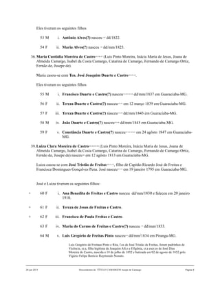 Eles tiveram os seguintes filhos
53 M i. Antônio Alves(?) nasceu 143
dd/1822.
54 F ii. Maria Alves(?) nasceu 144
dd/mm/1823.
36.Maria Custódia Moreira de Castro145,146,147
(Luis Pinto Moreira, Inácia Maria de Jesus, Joana de
Almeida Camargo, Isabel da Costa Camargo, Catarina de Camargo, Fernando de Camargo Ortiz,
Fernão de, Jusepe de).
Maria casou-se com Ten. José Joaquim Duarte e Castro148,149,150
.
Eles tiveram os seguintes filhos
55 M i. Francisco Duarte e Castro(?) nasceu151,152,153,154
dd/mm/1837 em Guaraciaba-MG.
56 F ii. Tereza Duarte e Castro(?) nasceu155,156
em 12 março 1839 em Guaraciaba-MG.
57 F iii. Tereza Duarte e Castro(?) nasceu157,158
dd/mm/1843 em Guaraciaba-MG.
58 M iv. João Duarte e Castro(?) nasceu159,160
dd/mm/1845 em Guaraciaba-MG.
59 F v. Constância Duarte e Castro(?) nasceu161,162,163,164
em 24 agôsto 1847 em Guaraciaba-
MG.
39.Luiza Clara Moreira de Castro165,166,167,168
(Luis Pinto Moreira, Inácia Maria de Jesus, Joana de
Almeida Camargo, Isabel da Costa Camargo, Catarina de Camargo, Fernando de Camargo Ortiz,
Fernão de, Jusepe de) nasceu169
em 12 agôsto 1813 em Guaraciaba-MG.
Luiza casou-se com José Tristão de Freitas170,171,172
, filho de Capitão Ricardo José de Freitas e
Francisca Domingues Gonçalves Pena. José nasceu173,174
em 19 janeiro 1795 em Guaraciaba-MG.
José e Luiza tiveram os seguintes filhos:
+ 60 F i. Ana Benedita de Freitas e Castro nasceu dd/mm/1830 e faleceu em 20 janeiro
1910.
+ 61 F ii. Tereza de Jesus de Freitas e Castro.
+ 62 F iii. Francisca de Paula Freitas e Castro.
63 F iv. Maria do Carmo de Freitas e Castro(?) nasceu 175
dd/mm/1833.
64 M v. Luis Gregório de Freitas Pinto nasceu176
dd/mm/1834 em Piranga-MG.
Luis Gregório de Freitaas Pinto e Rita, f.os de José Tristão de Freitas, foram padrinhos de
Vicência, cr.a, filha legítima de Joaquim Afr.o e Efigênia, cr.a escr.os de José Dias
Moreira de Castro, nascida a 18 de julho de 1852 e batizada em 02 de agosto de 1852 pelo
Vigário Felipe Benício Raymundo Nonato.
20 jun 2015 Descendentes de TÍTULO CAMARGOS Jusepe de Camargo Página 8
 