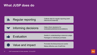 Regular reporting Collects data for regular reporting (both
internal and external)
Informing decisions Helps inform decisi...