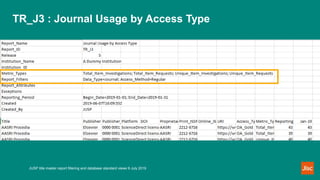 TR_J3 : Journal Usage by Access Type
JUSP title master report filtering and database standard views 9 July 2019
 