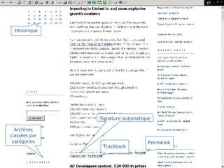 Historique Signature automatique Archives classées par catégories Trackback Permalink 