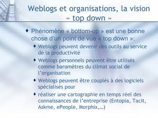 Weblogs et organisations, la vision « top down » Phénomène « bottom-up » est une bonne chose d’un point de vue « top down »: Weblogs peuvent devenir des outils au service de la productivité Weblogs personnels peuvent être utilisés comme baromètres du climat social de l’organisation Weblogs peuvent être couplés à des logiciels spécialisés pour  réaliser une cartographie en temps réel des connaissances de l’entreprise (Entopia, Tacit, Askme, ePeople, Morphix,…) 