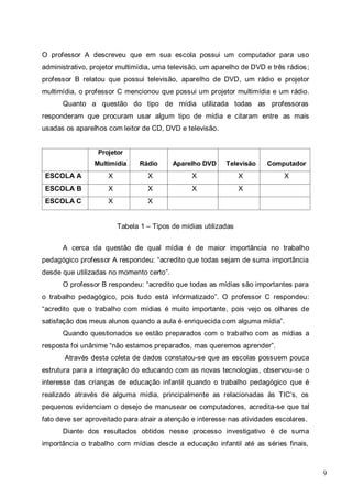 9
O professor A descreveu que em sua escola possui um computador para uso
administrativo, projetor multimídia, uma televisão, um aparelho de DVD e três rádios;
professor B relatou que possui televisão, aparelho de DVD, um rádio e projetor
multimídia, o professor C mencionou que possui um projetor multimídia e um rádio.
Quanto a questão do tipo de mídia utilizada todas as professoras
responderam que procuram usar algum tipo de mídia e citaram entre as mais
usadas os aparelhos com leitor de CD, DVD e televisão.
Projetor
Multimídia Rádio Aparelho DVD Televisão Computador
ESCOLA A X X X X X
ESCOLA B X X X X
ESCOLA C X X
Tabela 1 – Tipos de mídias utilizadas
A cerca da questão de qual mídia é de maior importância no trabalho
pedagógico professor A respondeu: “acredito que todas sejam de suma importância
desde que utilizadas no momento certo”.
O professor B respondeu: “acredito que todas as mídias são importantes para
o trabalho pedagógico, pois tudo está informatizado”. O professor C respondeu:
“acredito que o trabalho com mídias é muito importante, pois vejo os olhares de
satisfação dos meus alunos quando a aula é enriquecida com alguma mídia”.
Quando questionados se estão preparados com o trabalho com as mídias a
resposta foi unânime “não estamos preparados, mas queremos aprender”.
Através desta coleta de dados constatou-se que as escolas possuem pouca
estrutura para a integração do educando com as novas tecnologias, observou-se o
interesse das crianças de educação infantil quando o trabalho pedagógico que é
realizado através de alguma mídia, principalmente as relacionadas às TIC’s, os
pequenos evidenciam o desejo de manusear os computadores, acredita-se que tal
fato deve ser aproveitado para atrair a atenção e interesse nas atividades escolares.
Diante dos resultados obtidos nesse processo investigativo é de suma
importância o trabalho com mídias desde a educação infantil até as séries finais,
 