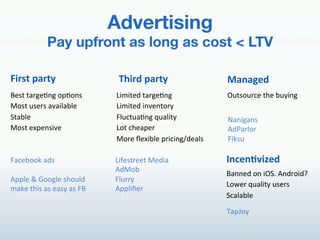 Advertising"
           Pay upfront as long as cost < LTV!

.()/-$+,)-'$                !"()*!+,)-'$                  0,%,1#*$
@&<%!%()*&+,*!.6+.,<!       "#$#%&'!%()*&+,*!             E2%<.2)3&!%5&!:2/#,*!
7.<%!2<&)<!(-(#1(:1&!       "#$#%&'!#,-&,%.)/!
A%(:1&!                     0123%2(+,*!42(1#%/!           F(,#*(,<!
7.<%!&96&,<#-&!             ".%!35&(6&)!                  >'G()1.)!
                            7.)&!8&9#:1&!6)#3#,*;'&(1<!   0#B<2!

0(3&:..B!('<!              "#=&<%)&&%!7&'#(!              2%3#%45(6#*$
!                          >'7.:!
                                                          @(,,&'!.,!#EAH!>,').#'I!
>661&!C!D..*1&!<5.21'!     012))/!
                                                          ".J&)!42(1#%/!2<&)<!
$(B&!%5#<!(<!&(</!(<!0@!   >661#?&)!
                                                          A3(1(:1&!

                                                          K(6L./!
 