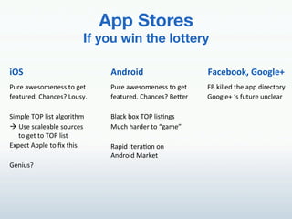 App Stores"
                        If you win the lottery!

(CD$                          E%*)8(*$                    .,3#=88?@$A8819#B$
G2)&!(J&<.$&,&<<!%.!*&%!      G2)&!(J&<.$&,&<<!%.!*&%!    0@!B#11&'!%5&!(66!'#)&3%.)/!
=&(%2)&'H!P5(,3&<I!".2</H!    =&(%2)&'H!P5(,3&<I!@&g&)!   D..*1&h!i<!=2%2)&!2,31&()!
!                             !
A#$61&!KEG!1#<%!(1*.)#%5$!    @1(3B!:.9!KEG!1#<+,*<!
!  f<&!<3(1&(:1&!<.2)3&<!     7235!5()'&)!%.!W*($&X!
   %.!*&%!%.!KEG!1#<%!!       !
M96&3%!>661&!%.!?9!%5#<!      N(6#'!#%&)(+.,!.,!!
!                             >,').#'!7()B&%!
D&,#2<I!                      !
                              !
 