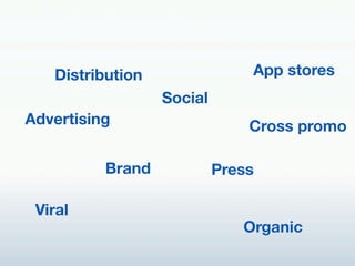Distribution!              App stores!
                    Social!
Advertising!                  Cross promo!

           Brand!         Press!

 Viral!
                              Organic!
 