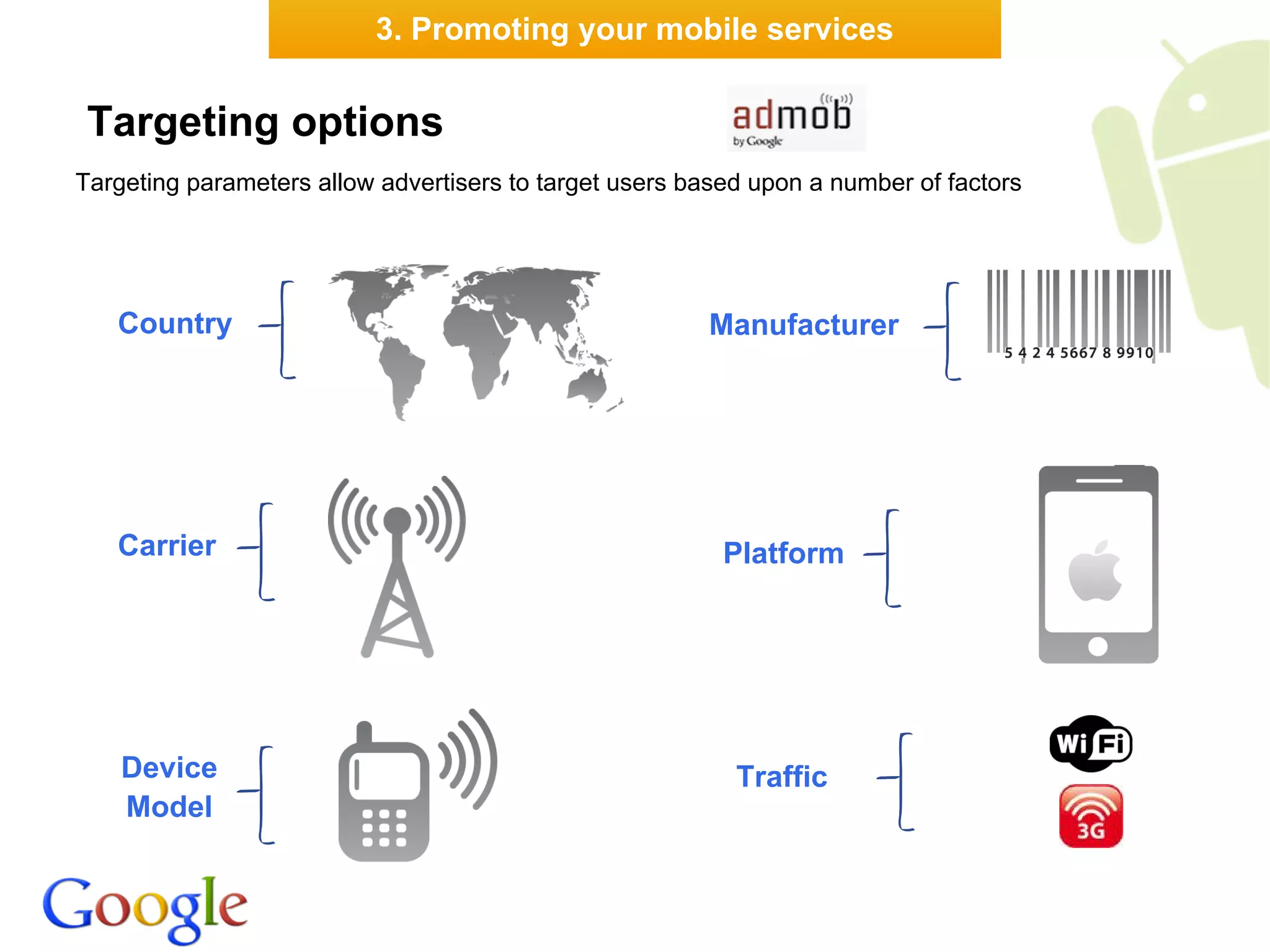 3. Promoting your mobile services


 Targeting options
Targeting parameters allow advertisers to target users based upon a number of factors




   Country                                              Manufacturer




   Carrier                                                Platform




    Device                                                 Traffic
    Model
 
