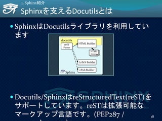 Sphinxを支えるDocutilsとは
 SphinxはDocutilsライブラリを利用してい
ます
 Docutils/SphinxはreStructuredText(reST)を
サポートしています。reSTは拡張可能な
マークアップ言語です。(PEP287 / 18
1. Sphinx紹介
Sphinx
reST
Parser
HTML Builder
ePub Builder
LaTeX Builder
HTML
theme
docutils
 
