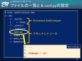 ファイルの一覧と & conf.pyの設定
$ tree /path/to/your-doc
+- doc
+- _build/
| +- html/
+- _static/
+- _template/
+- conf.py
+- index.rst
+- make.bat
+- Makefile
37
3. Sphinxインストール
ドキュメントソース
Document build output
1. ...
2.
3. language = 'ja'
4.
doc/conf.py
 