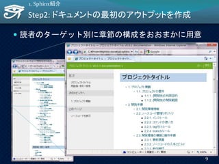 Step2: ドキュメントの最初のアウトプットを作成
 読者のターゲット別に章節の構成をおおまかに用意
1. Sphinx紹介
9
 
