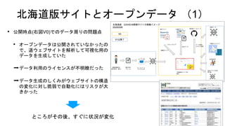 北海道版サイトとオープンデータ （1）
• 公開時点(右図V0)でのデータ周りの問題点
• オープンデータは公開されていなかったの
で、道ウェブサイトを解析して可視化用の
データを生成していた
➡データ利用のライセンスが不明瞭だった
➡データ生成のしくみがウェブサイトの構造
の変化に対し脆弱で自動化にはリスクが大
きかった
ところがその後、すぐに状況が変化
 