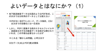 よいデータとはなにか？（1）
• 地下鉄混雑度データは右図のようなPDF形式、こ
のままでは分析用のデータとしては使えない
➡PDFの一括ダウンロード、データ解析、CSV
出力までの自動化には一応成功
• しかし、PDFに変換する前のエクセルファイルや
、混雑度を示す生の数値データ自体が公開されて
いれば、この手順は必要なかったはず
➡これを「餅から米問題」と呼びます
※生データ(米)とPDF(餅)の関係
 
