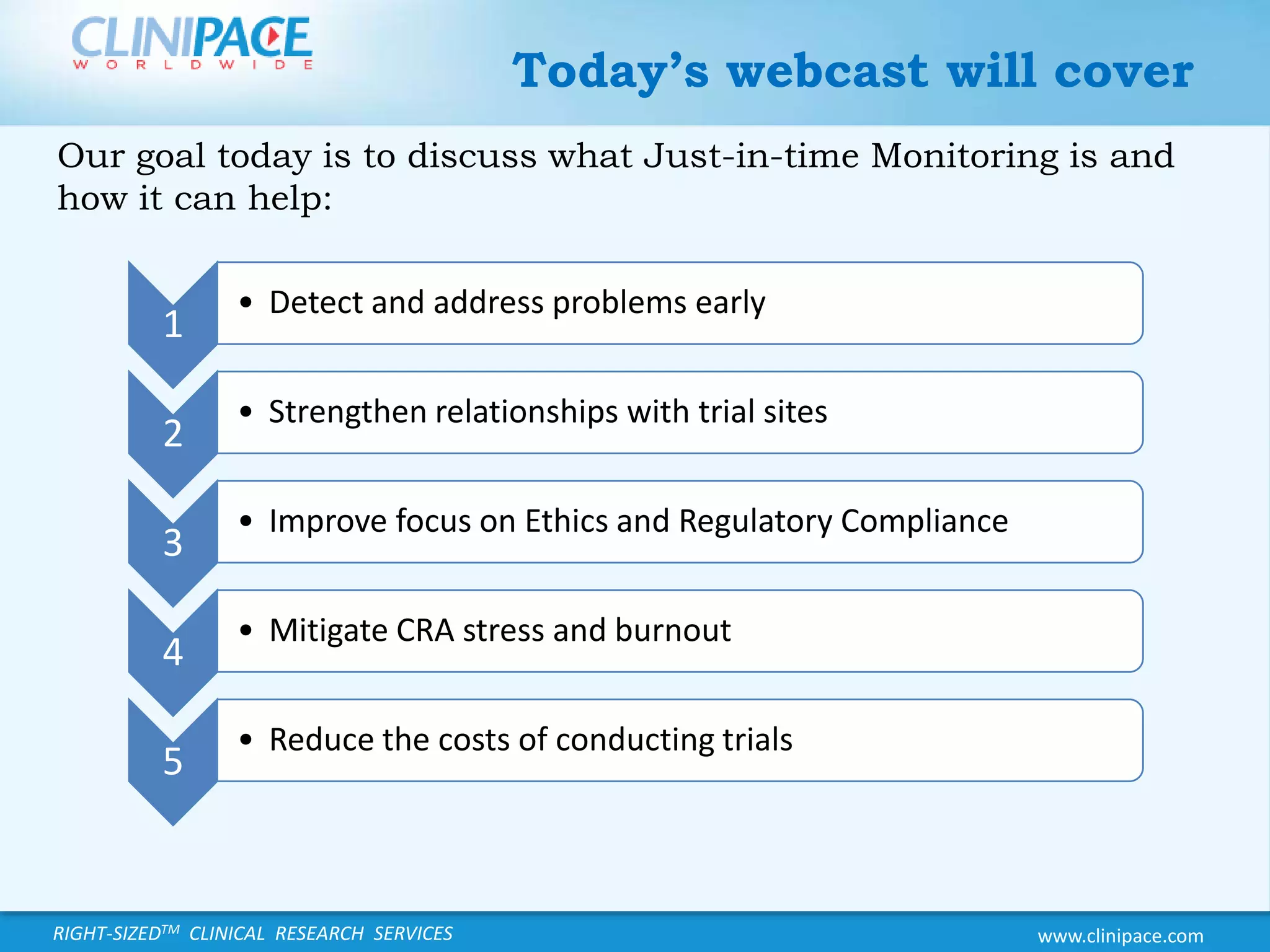 Today’s webcast will coverOur goal today is to discuss what Just-in-time Monitoring is and how it can help: