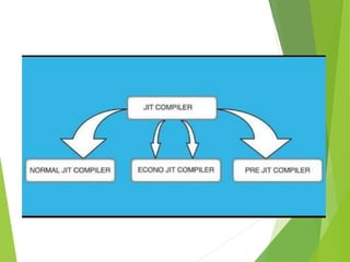 Just in-time-compiler | PPTX