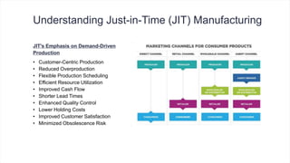 Just-in-Time-JIT-Manufacturing.pptx