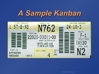 BA 320 Operations Management
A Sample KanbanA Sample Kanban
 