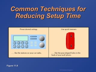 BA 320 Operations Management
Common Techniques forCommon Techniques for
Reducing Setup TimeReducing Setup Time
Figure 11.8Figure 11.8
 