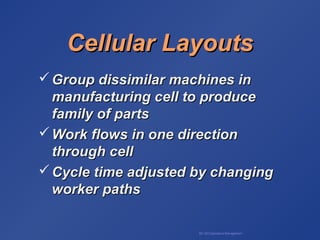 BA 320 Operations Management
Cellular LayoutsCellular Layouts
 Group dissimilar machines inGroup dissimilar machines in
manufacturing cell to producemanufacturing cell to produce
family of partsfamily of parts
 Work flows in one directionWork flows in one direction
through cellthrough cell
 Cycle time adjusted by changingCycle time adjusted by changing
worker pathsworker paths
 