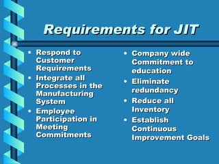 Requirements for JIT Respond to Customer Requirements Integrate all Processes in the Manufacturing System Employee Participation in Meeting Commitments Company wide Commitment to education Eliminate redundancy Reduce all Inventory Establish Continuous Improvement Goals 