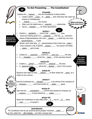 %:S':A!F97@75;<5E!T!T!T!%?7!K45@;<;O;<45A!
                          CR!
                                                      F97:UPG7!
                      NP:9"4-1&./$&'',$"1*-1''''&?/>&./$&E*-1.4.2.4*-&41&6$4-)&?,4..$-%&
                            E,$".$&"&6$..$,&''2-4*-''&*8&''1.".$1'''&./"-&?/".&./$>&/"3&2-3$,&./$&
                            (,.479$1&*8&E*-8$3$,".4*-&
                            ''H,*.$7.''''''''''&./$&7*2-.,>&                                          !
                                                                                              "?797!8<8!;?7@7!
                            U"O$&12,$&./$&1.".$1&/"+$&"&'':$"7$829''''''&,$9".4*-1/4:&       <87:@!34U7!694UV!
                            I$72,$&''8,$$3*#'''''&8*,&82.2,$&)$-$,".4*-1&
                  &
                                                       #9;<3G7!+!         CC!
                        E,$".$1&"&''9$)419".4+$''''&6,"-7/&./".&''#"O$1''''''&9"?1@&
                         G4+$1&9"?C#"O4-)&:*?$,&.*&"&''E*-),$11''''&./".&/"1&'R''&7/"#6$,1%&
 *7U7UP79!              V*21$&*8&W$:,$1$-.".4+$1 ./$&#*,$&'':$*:9$''''&"&1.".$&/"1=&./$&#*,$&
 /<9E<5<:!:58!!
!


!$7L!N79@7=V!           '',$:,$1$-.".4+$1''''&4.&)$.1&
                        I$-".$ $"7/&1.".$&)$.1&'R''&,$:,$1$-.".4+$1&X./".&#$"-1&.?*&'+*.$1'Y&
                         G4+$1&E*-),$11&"&941.&*8&1:$74847&'':*?$,1'''''@&&(->&:*?$,1&-*.&941.$3=&
                        '''1.".$1''''&)$.&.*&O$$:@&&
                  &
                                                      #9;<3G7!++!
                        E,$".$1&"-&'''$P$72.4+$''''&6,"-7/&.*&'''7",,>&*2.'''''''&./$&9"?1@&
                        (&'''H,$143$-.'''''''&?499&6$&./$&''/$"3'''&*8&./$&$P$72.4+$&6,"-7/@&             %L4!U497!
                  &                                                                                        P9:53?7@!!
                                                    #9;<3G7!+++!                                          ;4!P:G:537!!




                                                                                                          !
                                                                                                         E4W795U75;A!
                        E,$".$1&"&''523474"9'''''&6,"-7/&.*&'''4-.$,:,$.''''&./$&9"?1@&
                        (&'I2:,$#$&E*2,.''''''&?499&6$&./$&''/4)/$1.'''&7*2,.&4-&./$&7*2-.,>@&
                  &
                                        C1!           #9;<3G7!+/!
                  W$D24,$1&$"7/&1.".$&.*&.,$".&'''74.4T$-1''''&*8&*./$,&1.".$1&./$&''1"#$'&"1&4.&
                  .,$".1&4.1&*?-&74.4T$-1@&&
                  &
                                                         #9;<3G7!/!
    !"?:;!!    Q$.1&./$&E*-1.4.2.4*-&6$&''7/"-)$3'''''''''&48&.?*C./4,31&*8&./$&#$#6$,1&*8&
  !I94PG7U@!
 !E7;!@4GW78!! ''E*-),$11''''''''&"-3&./,$$C8*2,./1&*8&'''1.".$1'''''&"),$$@&
    ?797V!     &
                                                                                                     !
                                                   #9;<3G7!/+!                                            (99&,4)/.J&
                                                                                                            !
                  I">1&./".&./$&&'''E*-1.4.2.4*-'''''&"-3&./$&9"?1&:"11$3&6>&E*-),$11&",$&
      !




                  '''12:$,4*,'''''''&.*&9"?1&:"11$3&6>&''''1.".$1'''''''@&
                  &                                                                                       !
                                                     #9;<3G7!/++!
                  (99*?1&./$&E*-1.4.2.4*-&.*&."O$&$88$7.&"8.$,&''Z'''&*2.&*8&''L['''&1.".$1&
                  '''+*.$''''''''&.*&"77$:.&4.@&
                                                                CD!

                                         #U758U75;@!
                                                                          ,4)/.1''''=&                                  !
  1*&./$>&"33$3&./$&''<499&*8&W4)/.1''&"-3&*./$,&7/"-)$1&9".$,"!!!
 