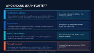 What is Flutter & Why Every App Developer Should Learn it | PPTX