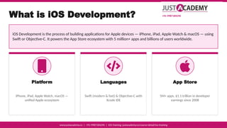 Master iOS Development & Swift Programming in 2026: Career & Training ...