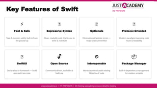Master iOS Development & Swift Programming in 2026: Career & Training ...