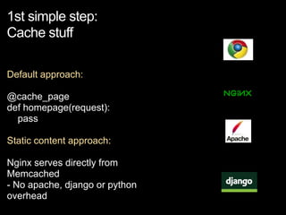 1st simple step:Cache stuff,[object Object],Default approach:,[object Object],@cache_page,[object Object],def homepage(request):  ,[object Object],    pass,[object Object],Static content approach:,[object Object],Nginx serves directly from Memcached,[object Object],- No apache, django or python overhead,[object Object]