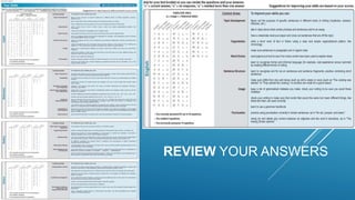 REVIEW YOUR ANSWERS 
 