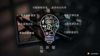 JUSTARS
具 新 優
勢
實戰經驗豐富
熟悉處理流程
專業創意靈感
完整策略思考 資源有效利用
機動性彈性高
服務項目多元
行銷管道多元
JUSTARS
 