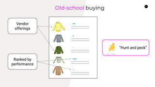 16
Old-school buying
++
+
-
+++
--
Hunt and peck
Vendor
offerings
Ranked by
performance
 