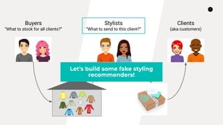 5
Clients
(aka customers)
Buyers
What to stock for all clients?
Stylists
What to send to this client?
Lets build some fake styling
recommenders!
 