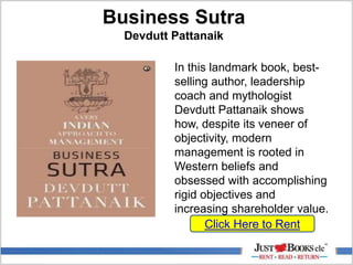 Business Sutra
Devdutt Pattanaik
Click Here to Rent
In this landmark book, best-
selling author, leadership
coach and mythologist
Devdutt Pattanaik shows
how, despite its veneer of
objectivity, modern
management is rooted in
Western beliefs and
obsessed with accomplishing
rigid objectives and
increasing shareholder value.
 