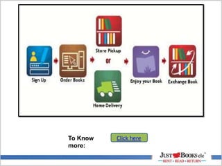 To Know
more:
Click here
 