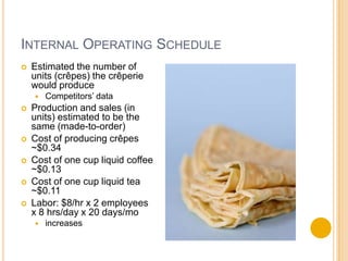sample business plan creperie sample business plan creperie