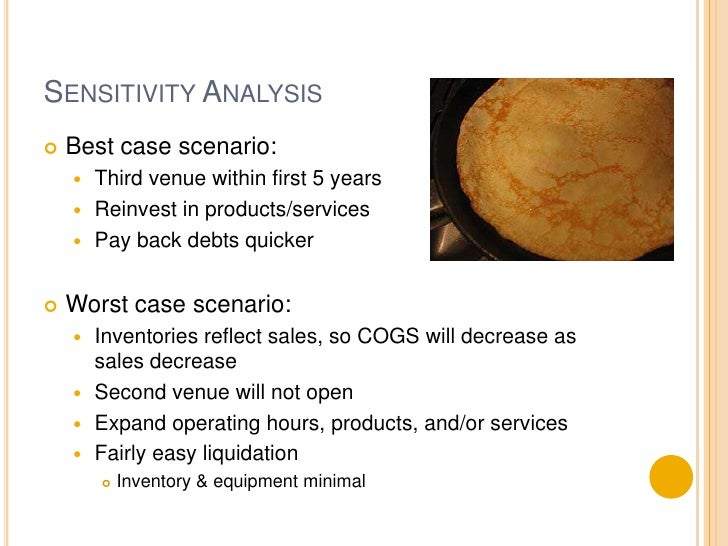 Creperie for sale image