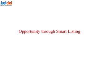 Opportunity through Smart Listing
 