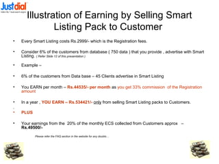 Illustration of Earning by Selling Smart
Listing Pack to Customer
• Every Smart Listing costs Rs.2999/- which is the Registration fees.
• Consider 6% of the customers from database ( 750 data ) that you provide , advertise with Smart
Listing. ( Refer Slide 12 of this presentation )
• Example –
• 6% of the customers from Data base – 45 Clients advertise in Smart Listing
• You EARN per month – Rs.44535/- per month as you get 33% commission of the Registration
amount
• In a year , YOU EARN – Rs.534421/- only from selling Smart Listing packs to Customers.
.
• PLUS
• Your earnings from the 20% of the monthly ECS collected from Customers approx –
Rs.49500/-
Please refer the FAQ section in the website for any doubts…
 